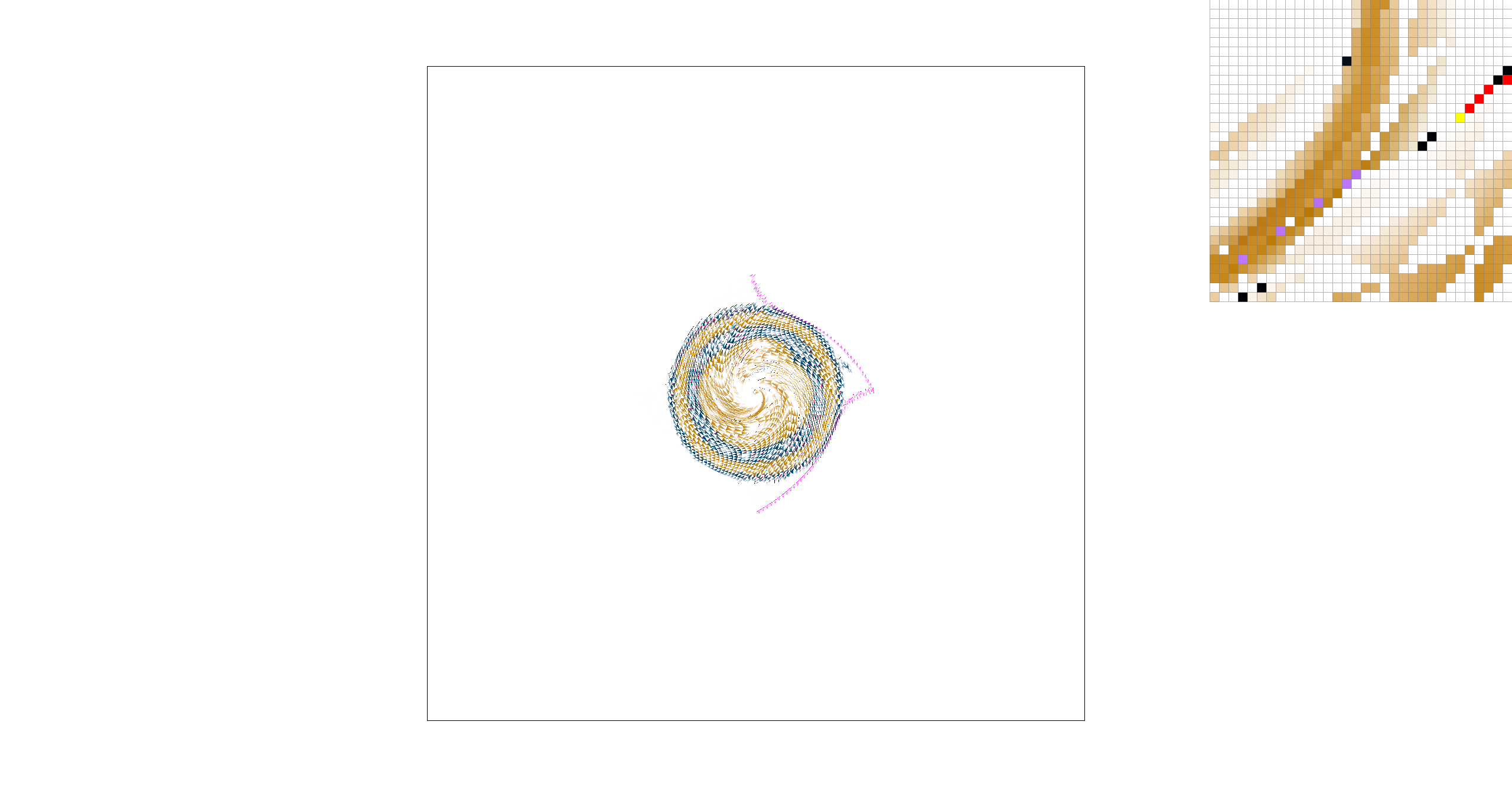 HomeWork1: Implementation of a Simple Rasterizer
