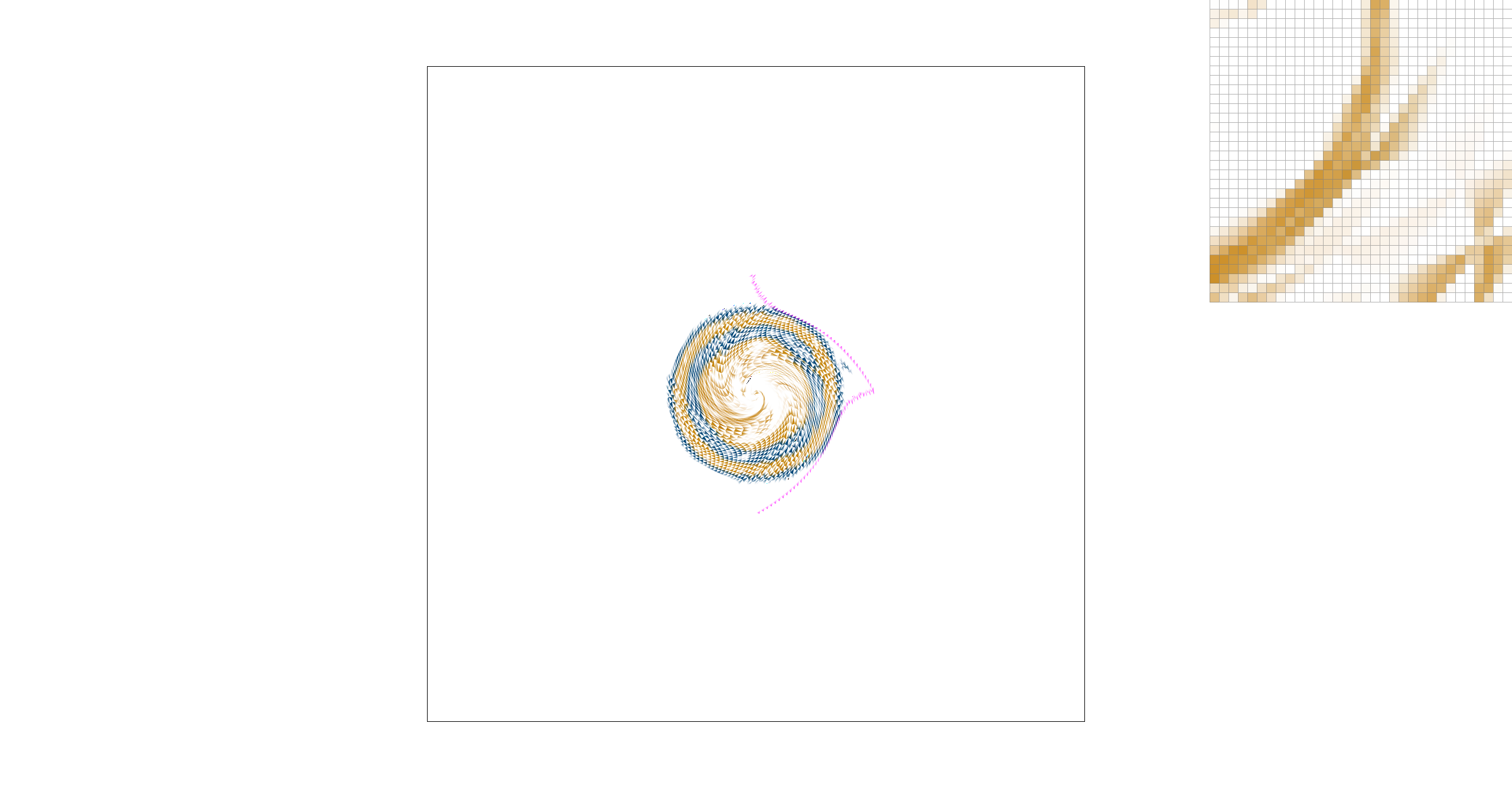 HomeWork1: Implementation of a Simple Rasterizer