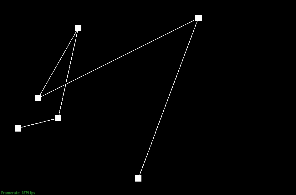 Curve with 6 Points