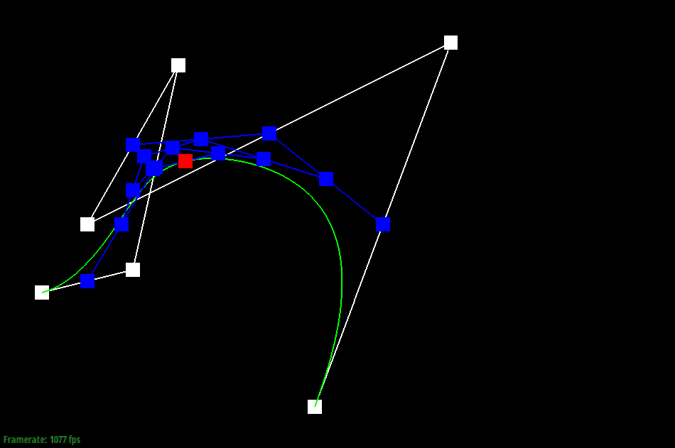 Completed Curve
