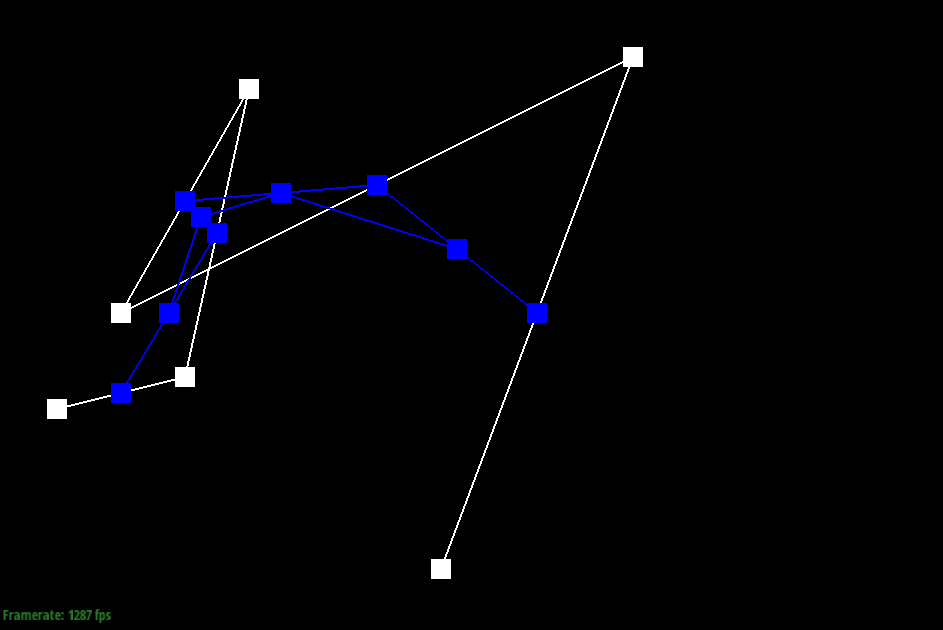 Step 2