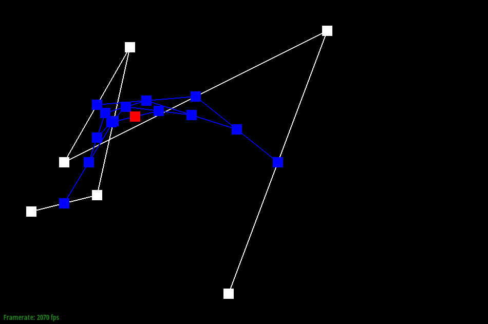 Step 5
