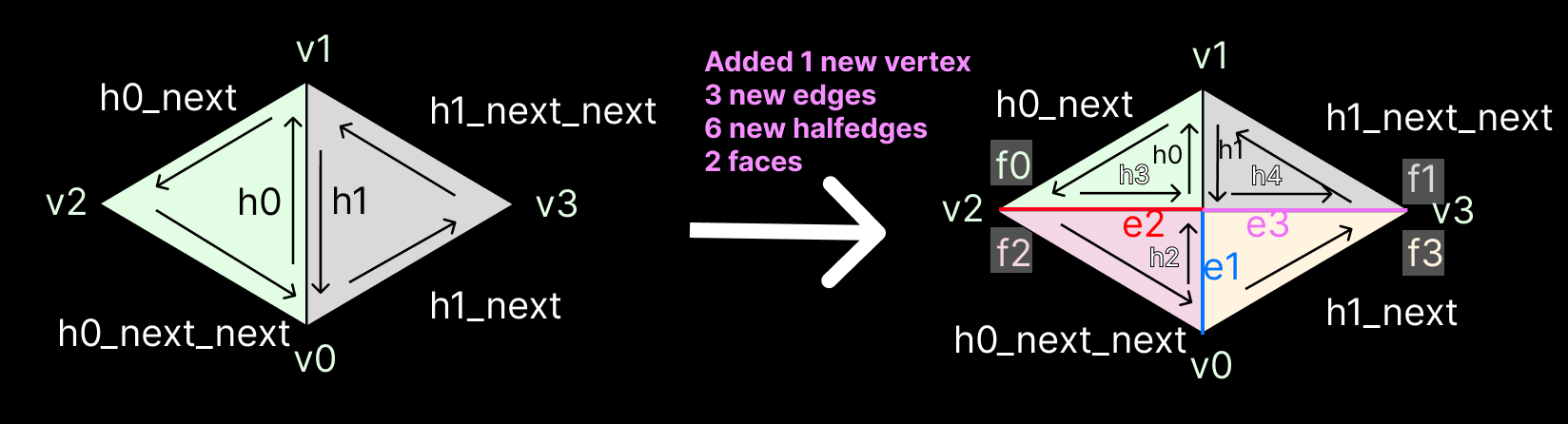 Task5_graphics