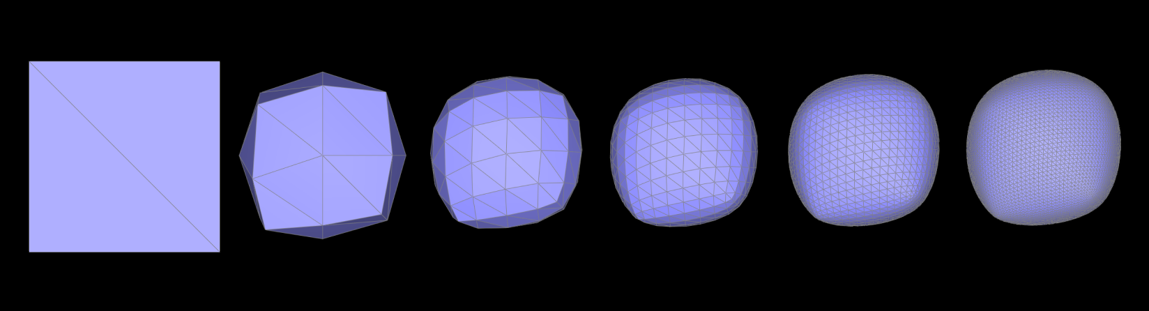 cube