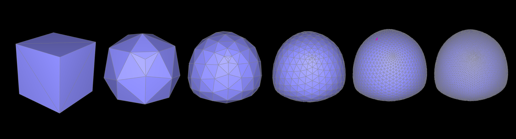 cubeSymmetry