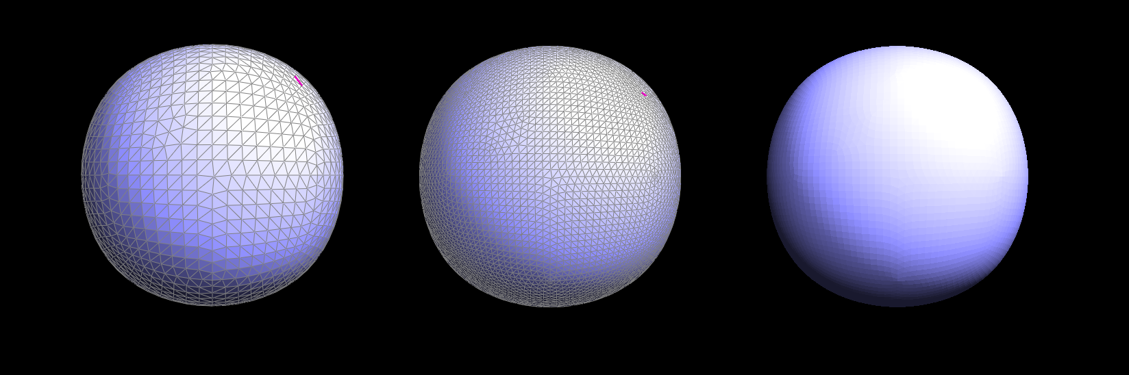 testQuadBall