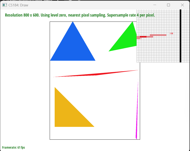 Task 2 - sampleRate4