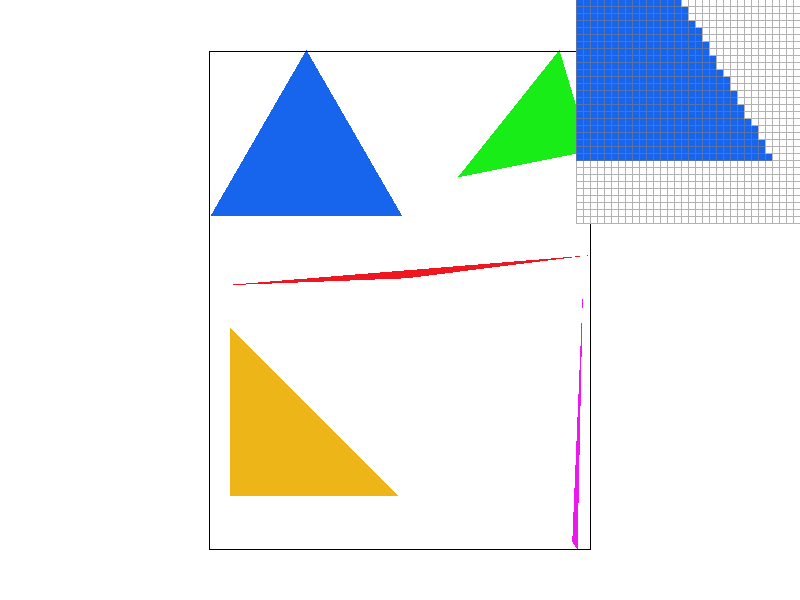 Rasterized triangles