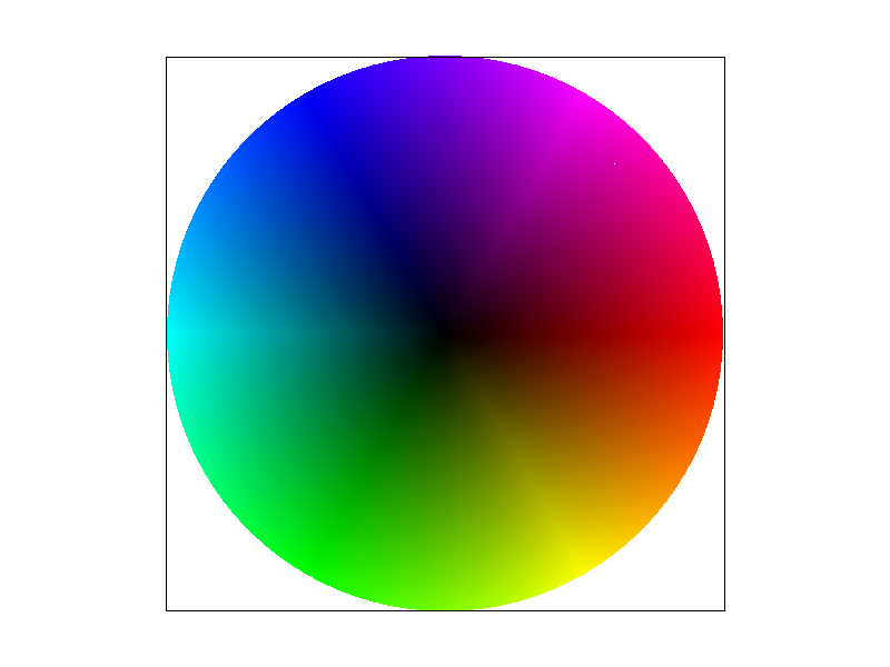 Circle Gradient
