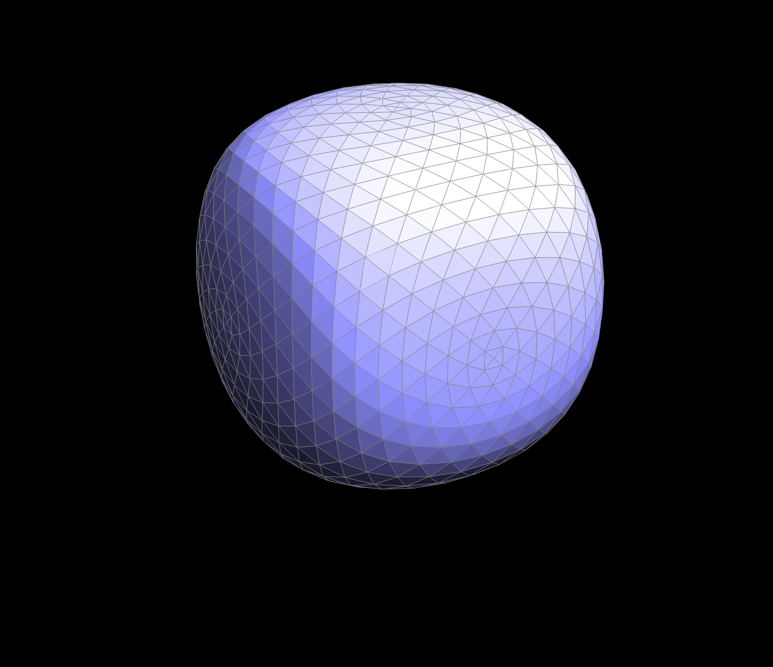 Loop Subdivision for Mesh Upsampling