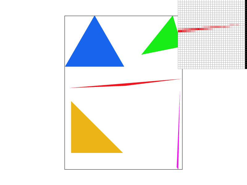 16 Samples Per Pixel
