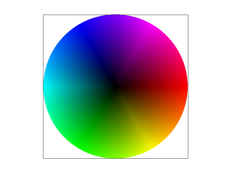 Barycentric Test Case