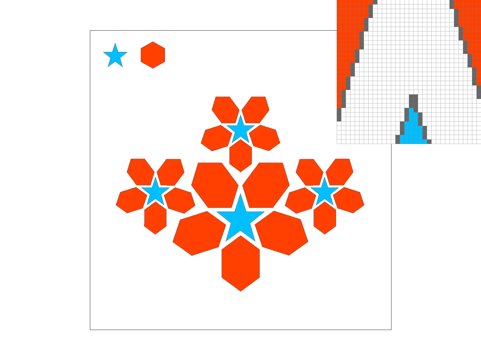 Rasterization of test1.svg