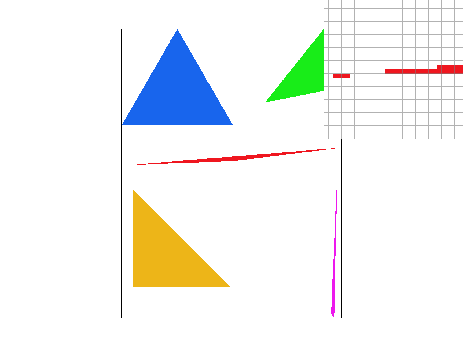 Supersampling with 1 sample per pixel