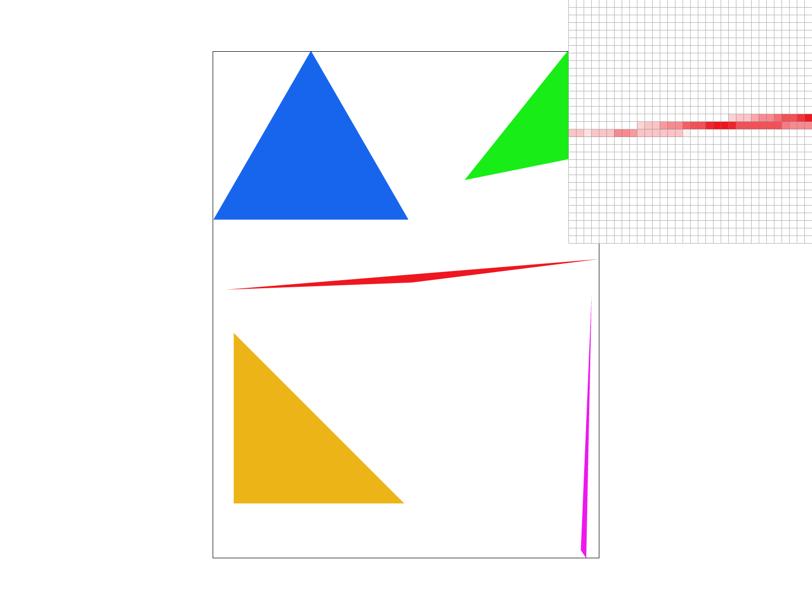 Supersampling with 16 samples per pixel