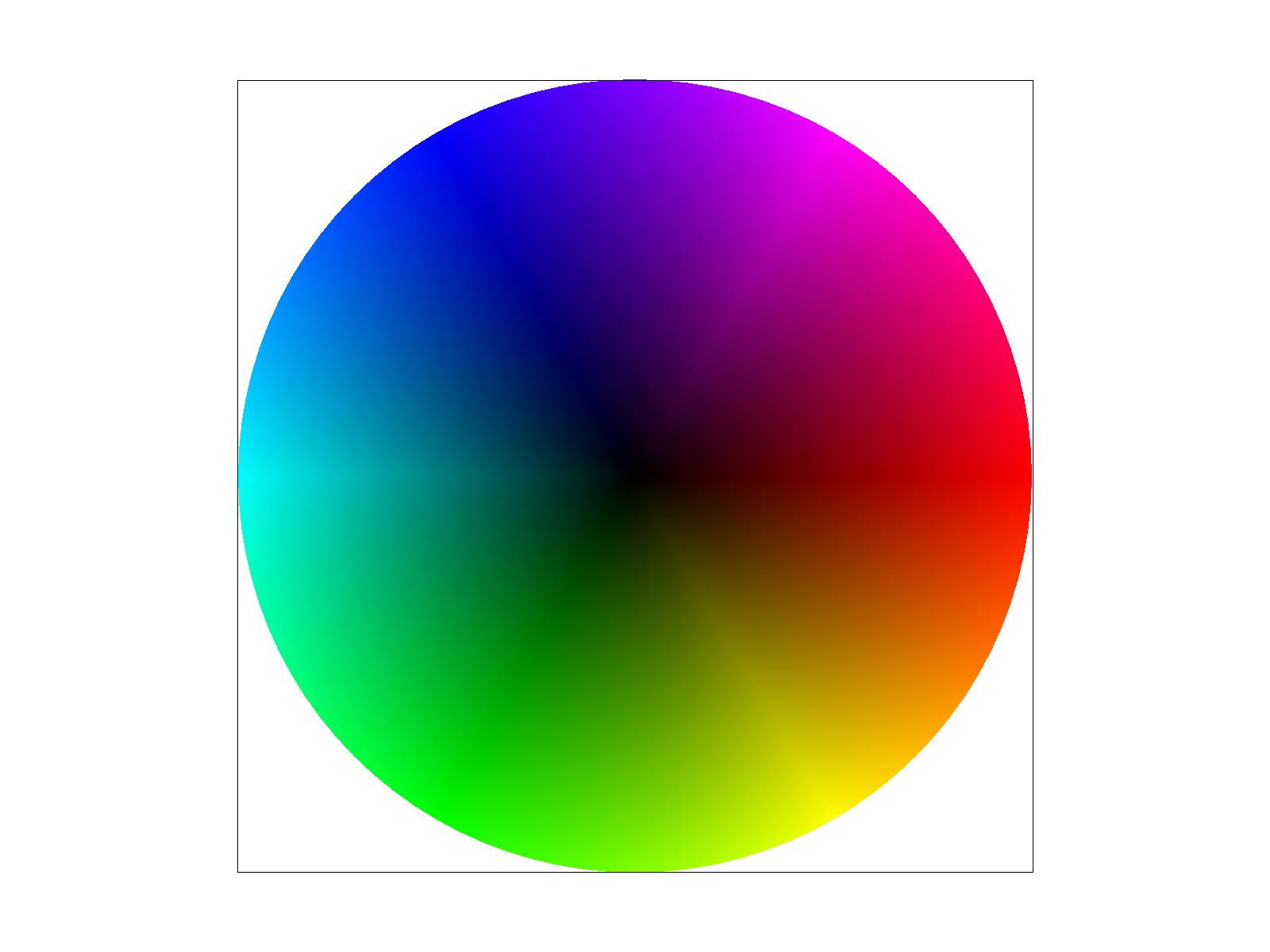 Barycentric RGB Interpolation