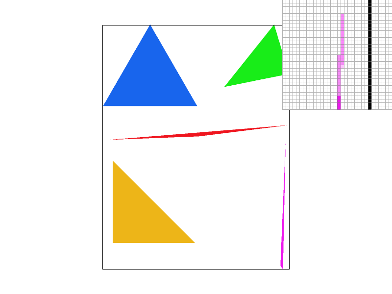 test4.svg, 4 samples per pixel