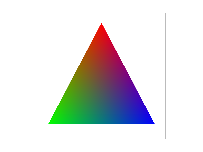 A triangle with a red, a green and a blue vertex, smoothly blended