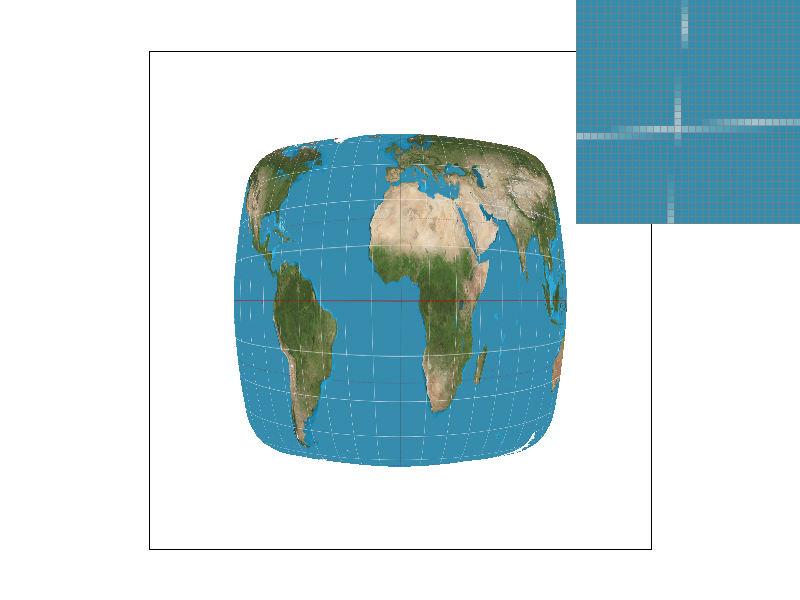 Bilinear, 1 sample per pixel