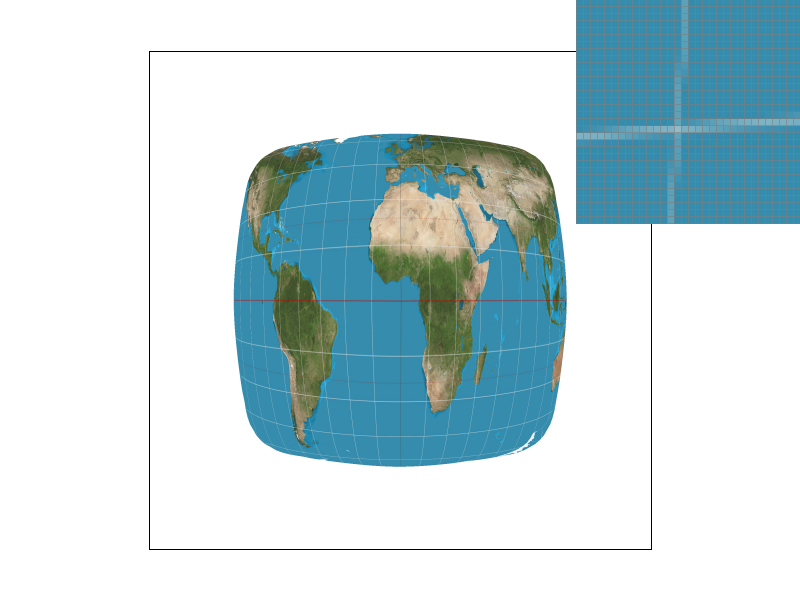 Bilinear, 16 samples per pixel