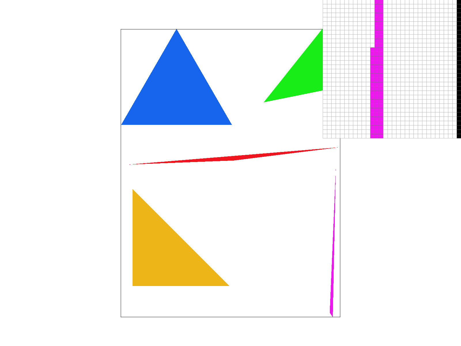 basic/test4.svg with pixel
			inspector on pink sliver