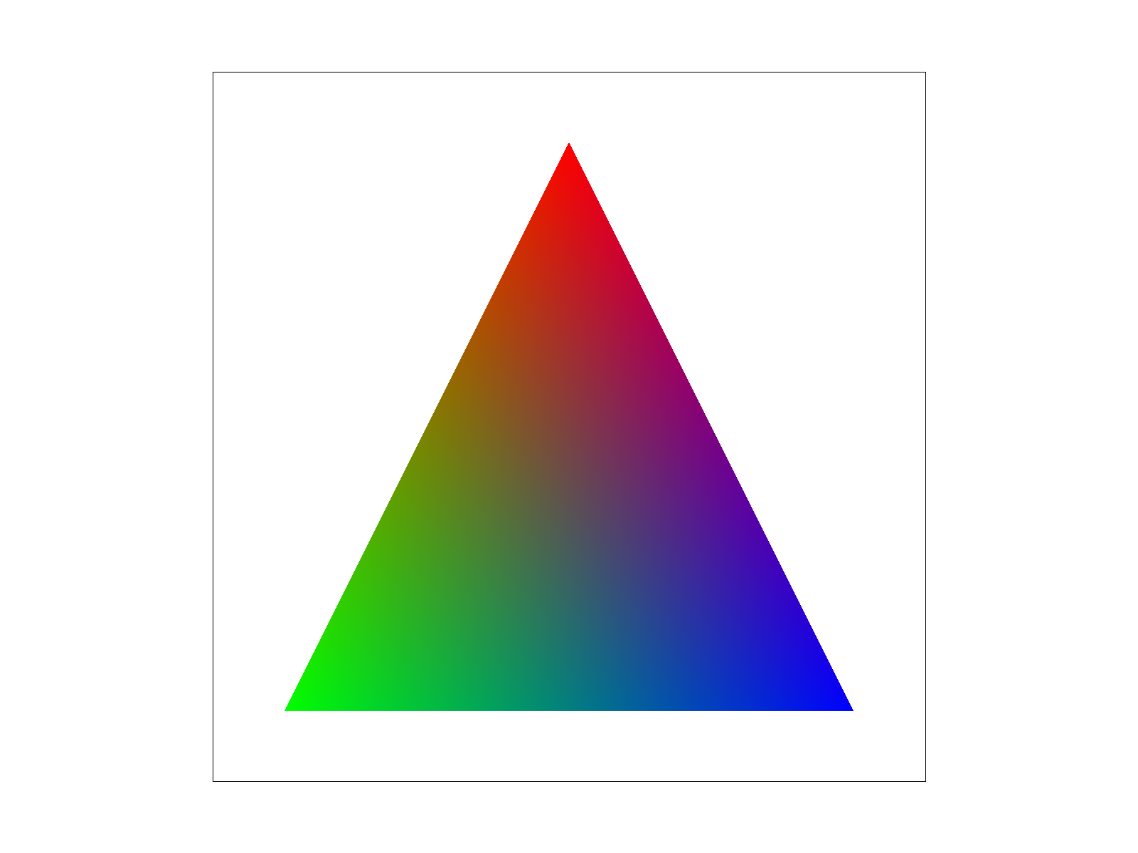 Triangle with red, green, and blue vertices