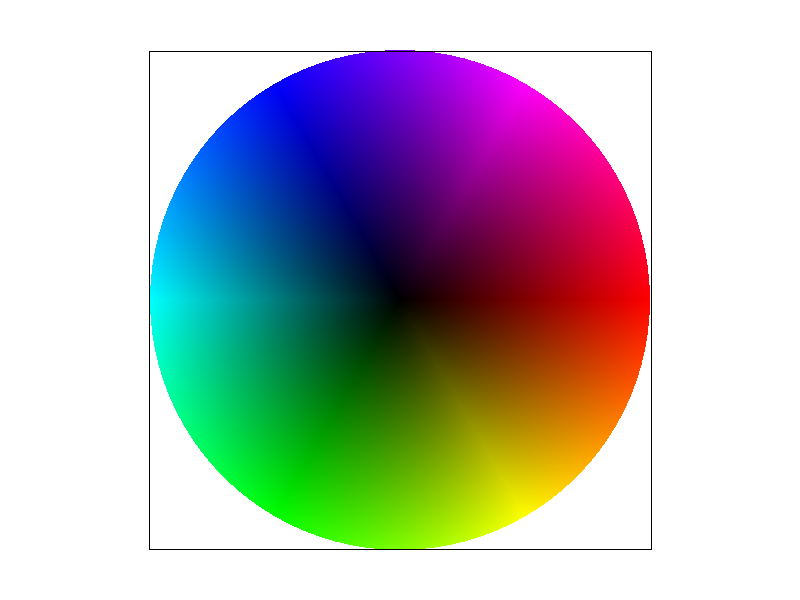 test7 color wheel with a black center and smoothly interpolated colors around the rim