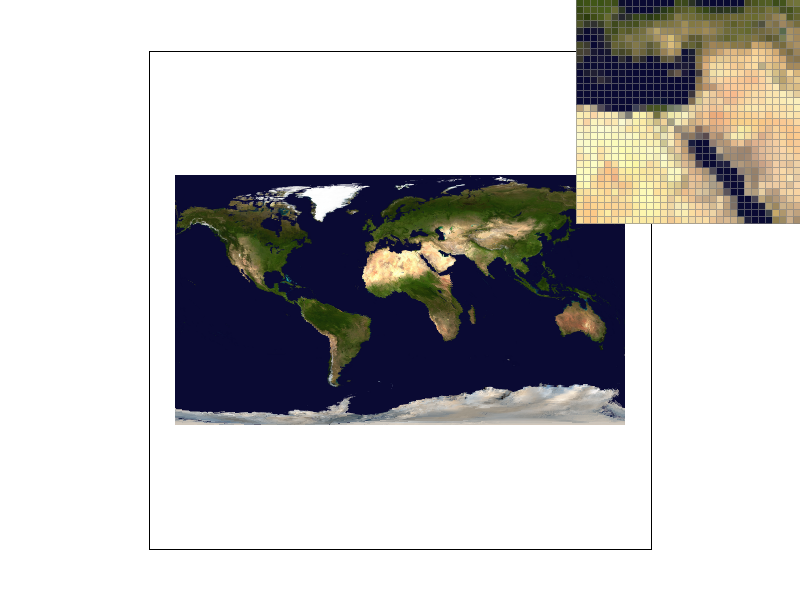 Same Earth texture with nearest mip level and nearest texels