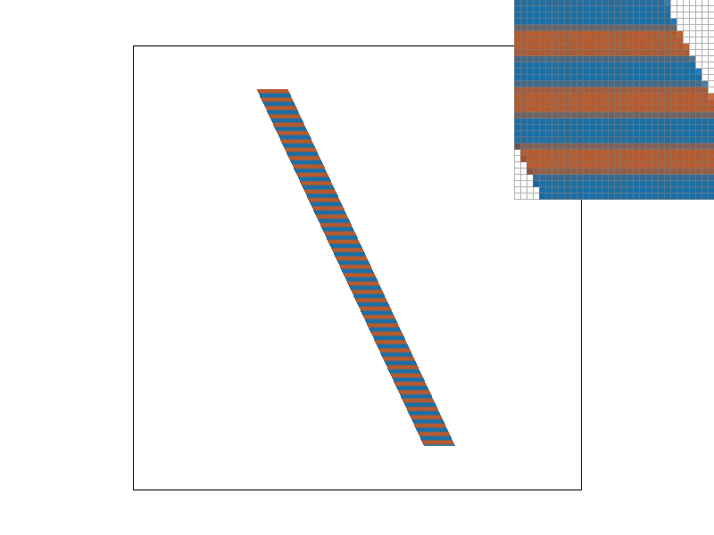 The same texture with anisotropic filtering, retaining distinct orange and blue bands