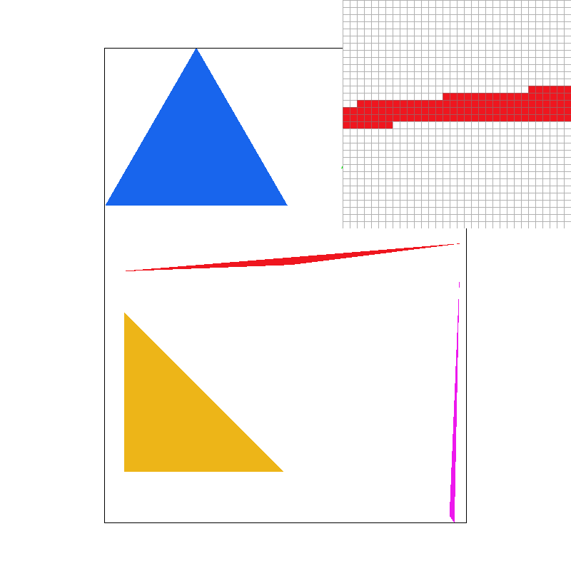 test4.svg at sample rate 1