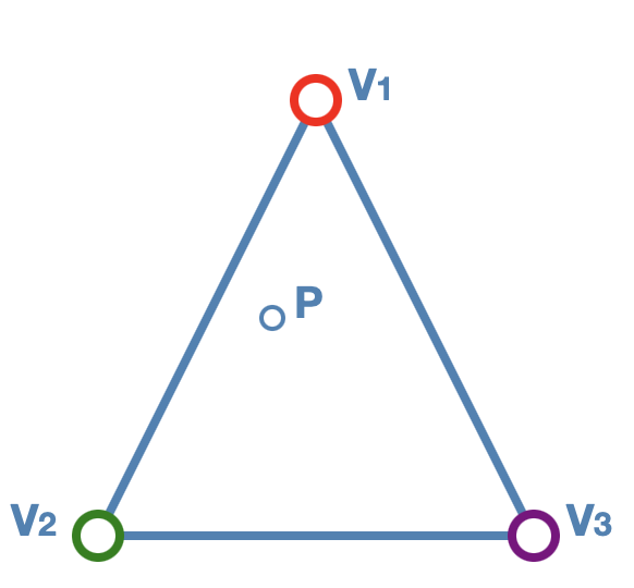 Line chart, polygon

Description automatically generated