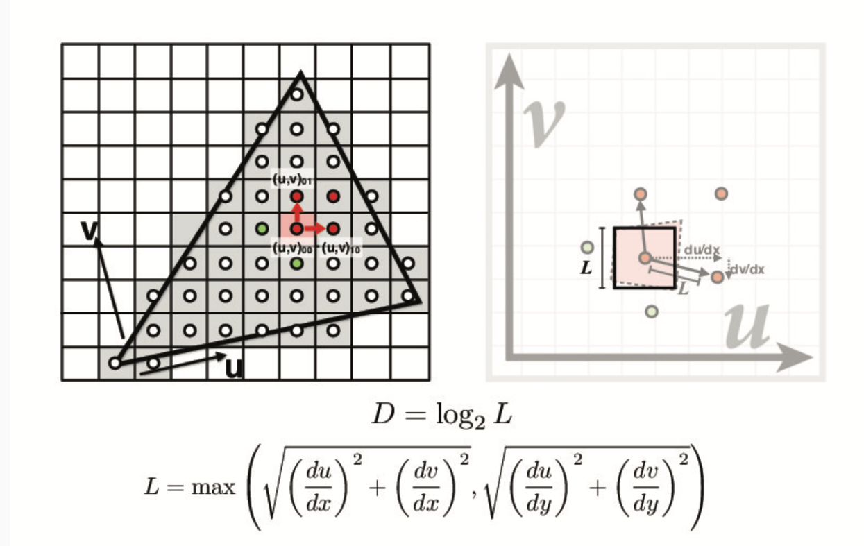 Diagram

Description automatically generated