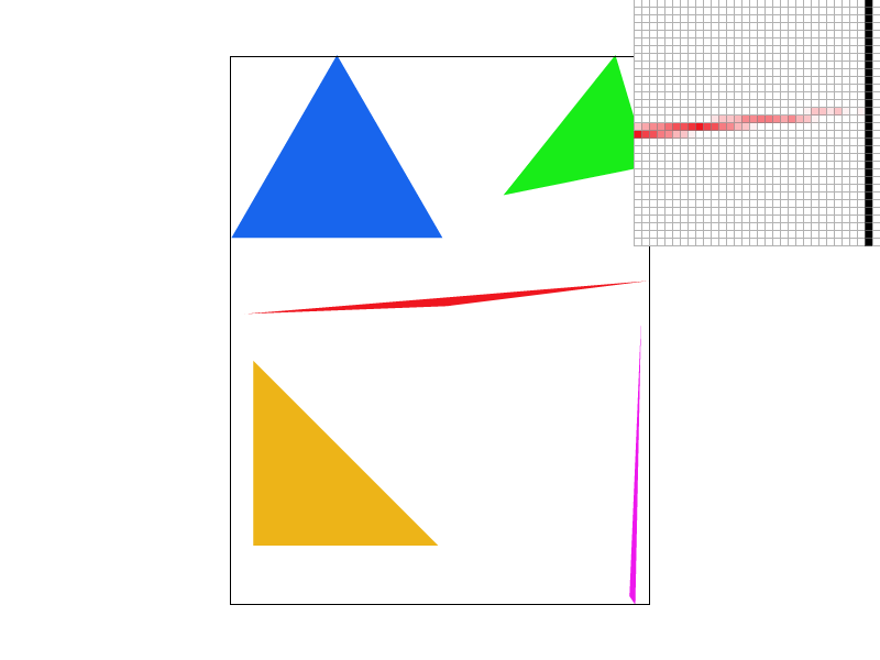 Rasterized triangles of different sizes and colors.