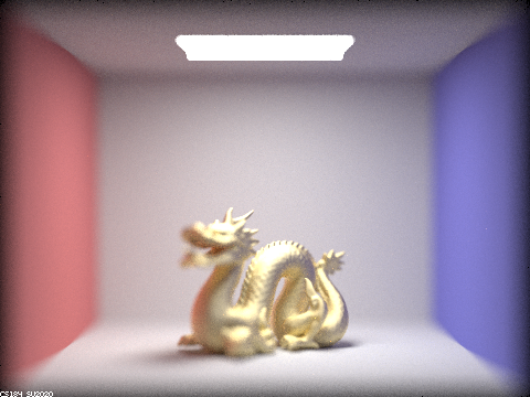 Project 3.2 - Pathtracer II | sp22-project-webpages-asdegoyeneche