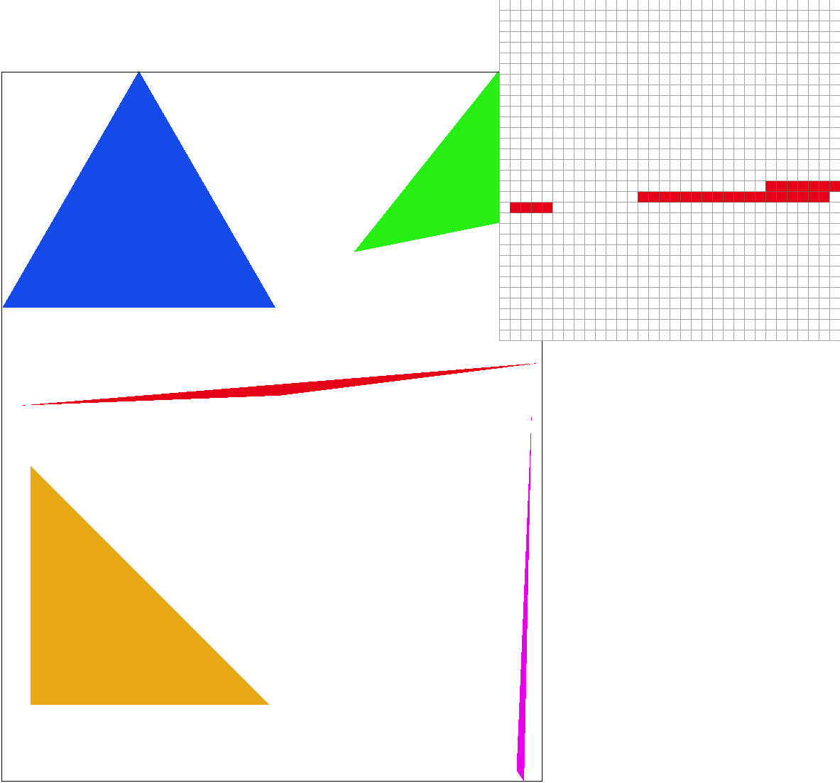 Task 1 Sample Rate 1 Triangles