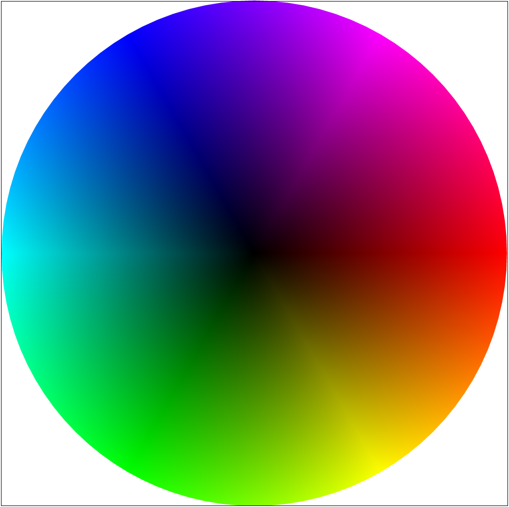 Task 4 Barycentric Coordinates shown with a triangle with 3 different colors on each vertex